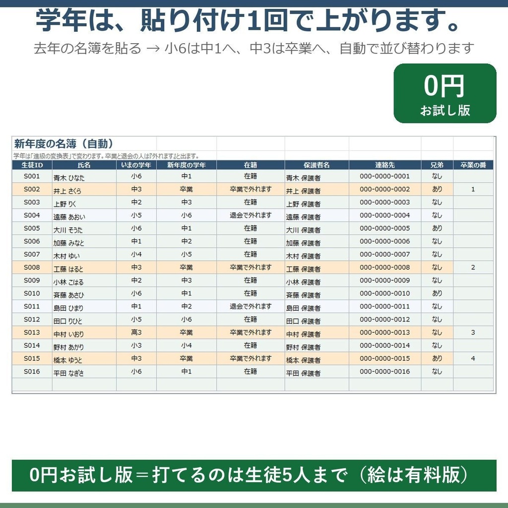 年度がわりパック 0円お試し版（生徒5人の見本入り／14シートは同じ）