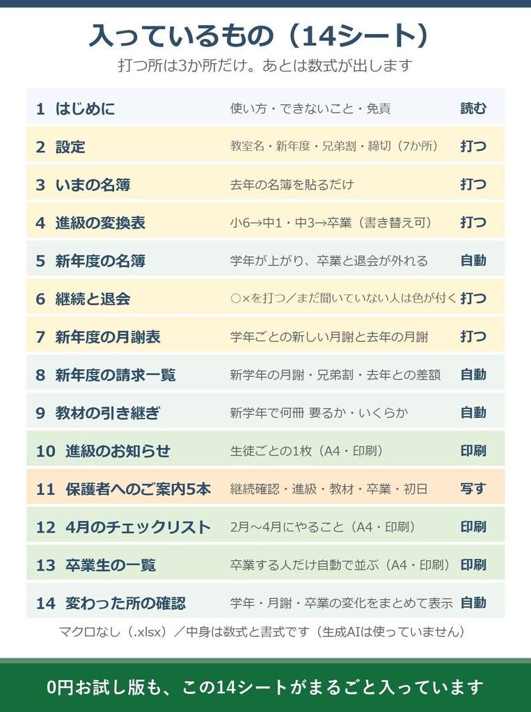年度がわりパック 0円お試し版(生徒5人の見本入り/14シートは同じ)