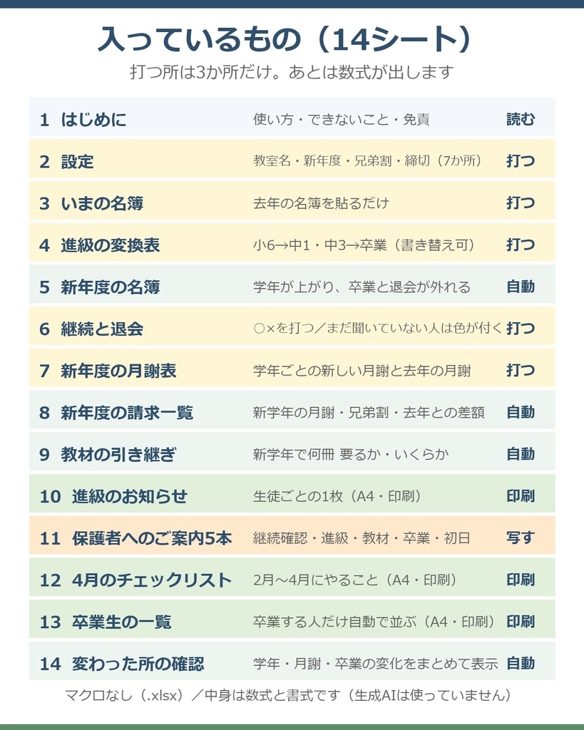 【0円お試し版あり】年度がわりパック|進級で学年を一発更新→新年度の請求・進級のお知らせまで Excel1冊(塾・教室)