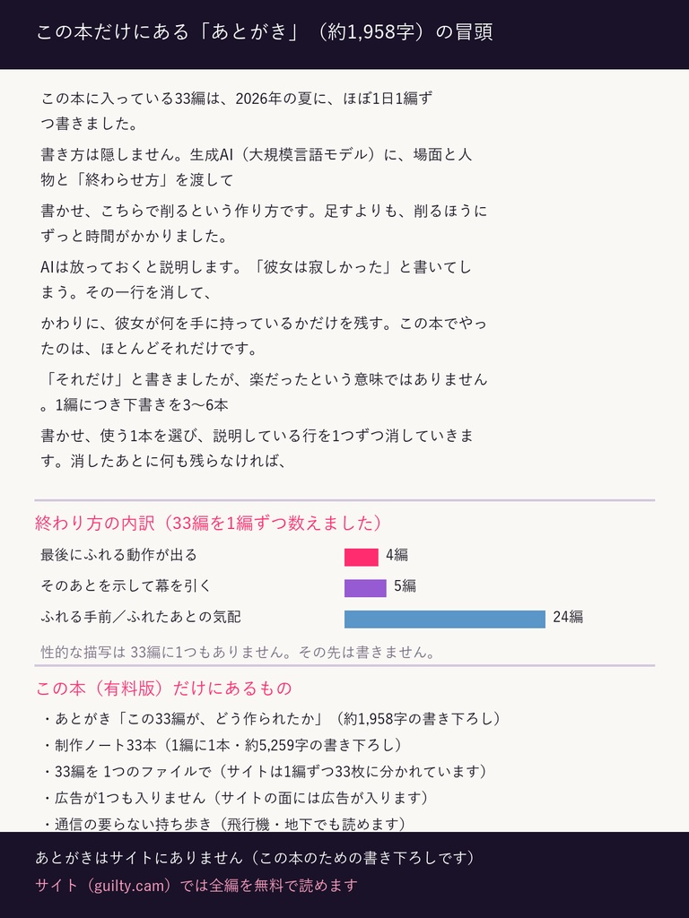 雨と終電と、ふれたところで終わる話 ── 日本語の短編 33編【サイト公開作の再録・EPUB/PDF/TXT】