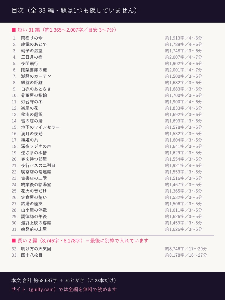 雨と終電と、ふれたところで終わる話 ── 日本語の短編 33編【サイト公開作の再録・EPUB/PDF/TXT】