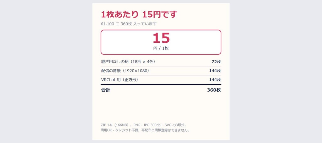 和柄シームレス素材集 72枚(18柄×4色)|青海波 麻の葉 亀甲 七宝 鱗 矢絣 市松 籠目 雪輪 鹿の子 鮫小紋 分銅繋ぎ ほか|継ぎ目なし 透過PNG 配信背景 VRChat 商用可