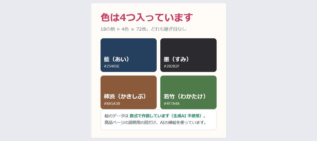 和柄シームレス素材集 72枚(18柄×4色)|青海波 麻の葉 亀甲 七宝 鱗 矢絣 市松 籠目 雪輪 鹿の子 鮫小紋 分銅繋ぎ ほか|継ぎ目なし 透過PNG 配信背景 VRChat 商用可