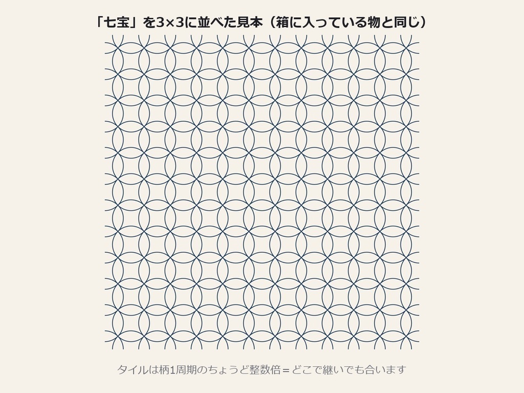 七宝 シームレス素材 4色(藍 墨 柿渋 若竹)|継ぎ目なし 透過PNG+JPG 300dpi+SVG|和柄 背景 テクスチャ 商用可