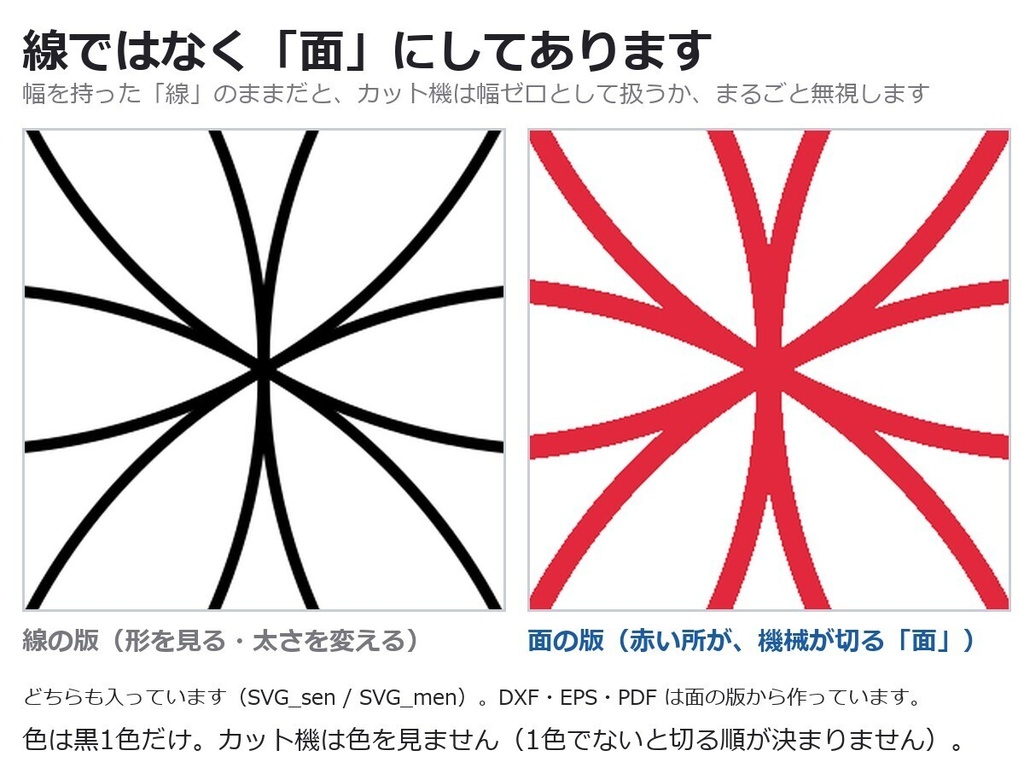 神聖幾何学 ベクター図案 0円お試し版(十二角形の入れ子・SVG/DXF/EPS/PDF/透過PNG)無料素材お試しベクター素材神聖幾何学レーザー加工カットデータシルエットカメオクリカット