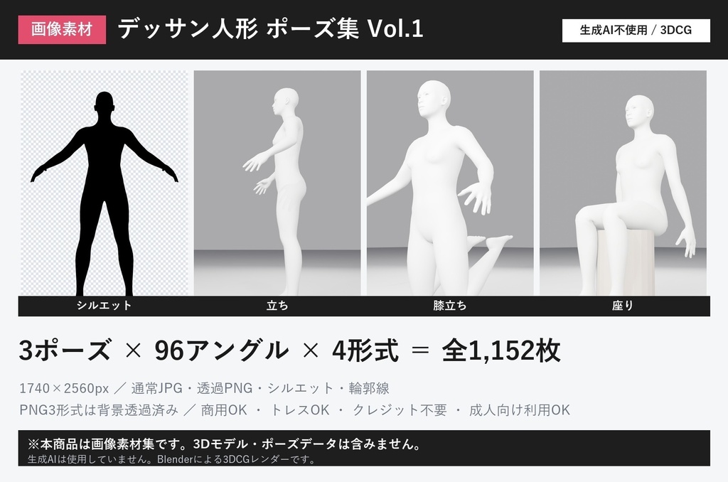【画像素材】デッサン人形ポーズ集 Vol.1｜トレス素材・商用OK｜3ポーズ×96アングル×4形式＝1,152枚（生成AI不使用・3DCG）