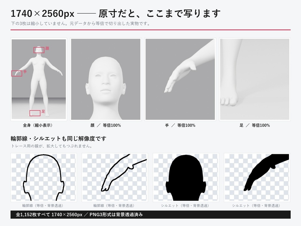 【画像素材】デッサン人形ポーズ集 Vol.1|トレス素材・商用OK|3ポーズ×96アングル×4形式=1,152枚(生成AI不使用・3DCG)