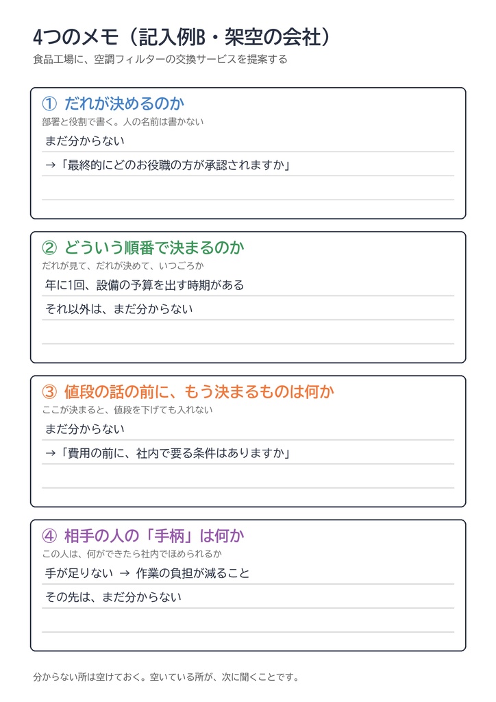 すごい提案ができない営業のための「4つのメモ」|書きこむ紙(PDF・Excel)+記入例+聞き方+AIへの頼み文