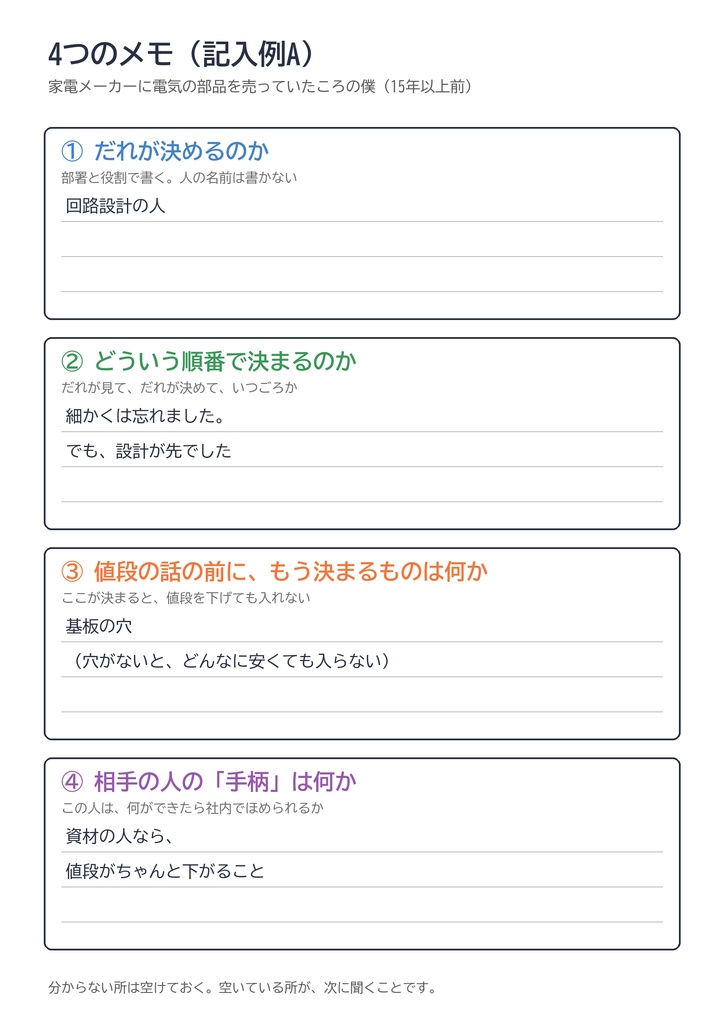 すごい提案ができない営業のための「4つのメモ」|書きこむ紙(PDF・Excel)+記入例+聞き方+AIへの頼み文
