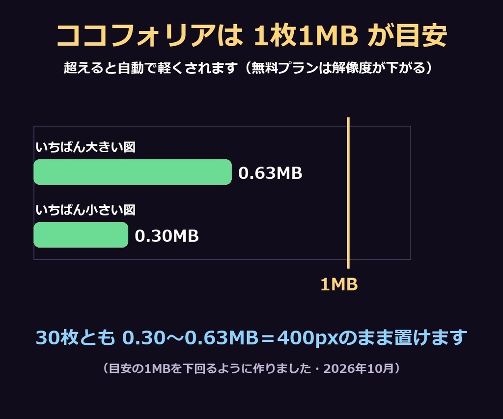 【ココフォリア・ユドナリウム】動く魔法陣30種|透過APNG・各1MB未満・商用OK