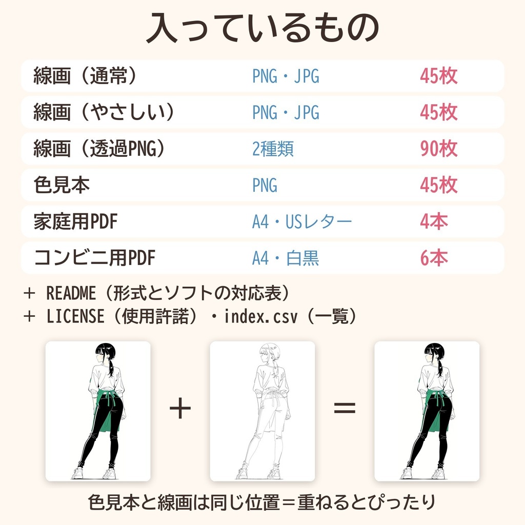 【画像素材・AI生成】なぞってOK ポーズ線画集 45枚|3人×15ポーズ・色見本・透過PNG・A4/コンビニ印刷PDF