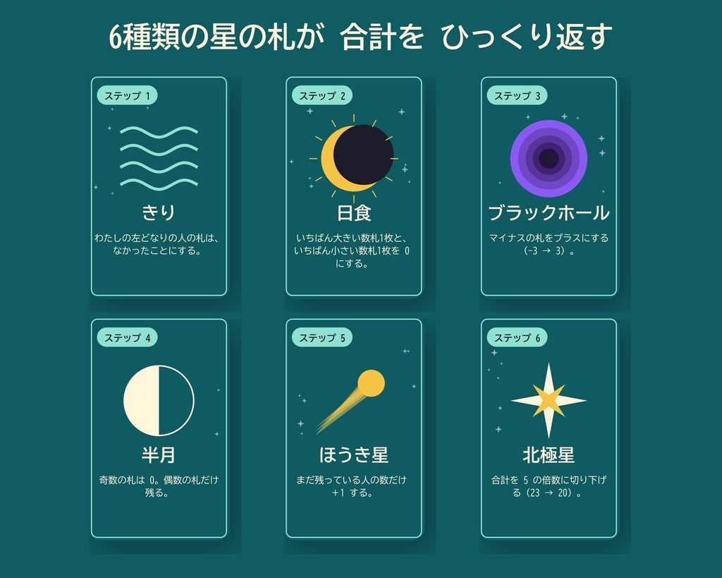 ほしかぞえ|印刷して遊ぶ おでこ札のはったりカードゲーム(3〜8人・PDF)