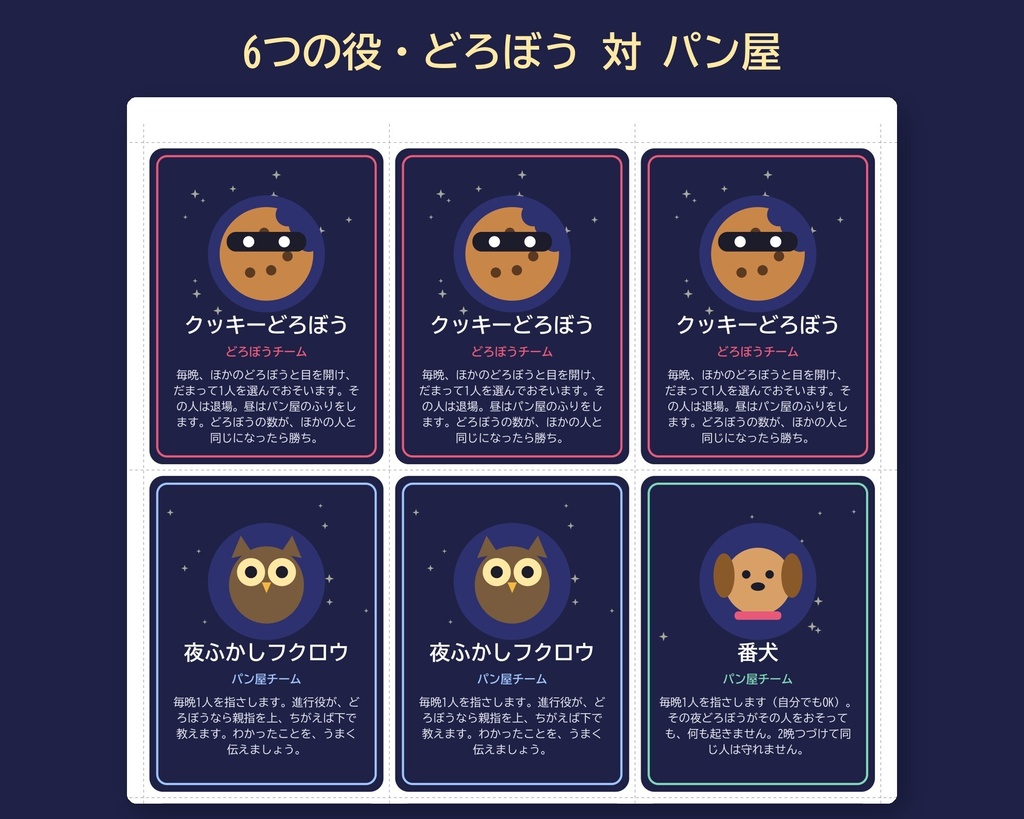 まよなかのクッキーどろぼう|正体かくしの話し合いゲーム(印刷して遊べる・5〜15人+進行役)