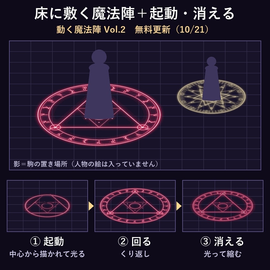 儀式・召喚の場面に|動く魔法陣Vol.2 属性30種+床置き版【ココフォリア・ユドナリウム】透過APNG+WebM+MP4 配信・動画OK/シナリオ同梱OK