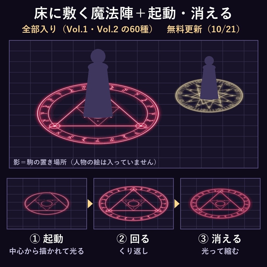 効果音つき|動く魔法陣と戦闘演出 全部入り79種【ココフォリア】Vol.1・2+床置き版+戦闘演出 透過APNG+MP4 配信・動画OK/シナリオ同梱OK