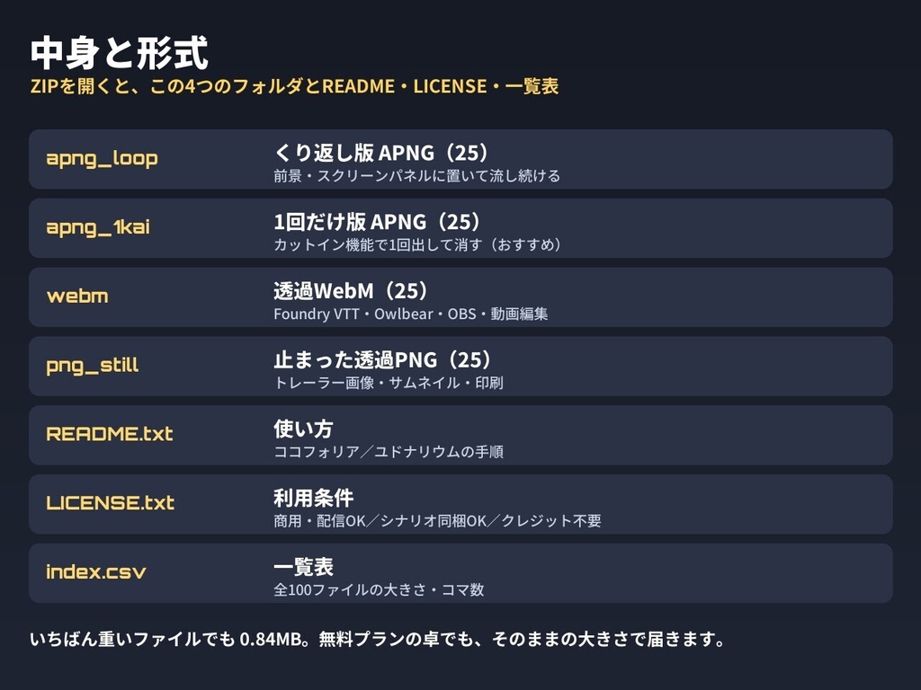 【ココフォリア】動く「戦闘開始」カットイン15種+ROUND表示10|和風・サイバー・ホラー・学園・SF