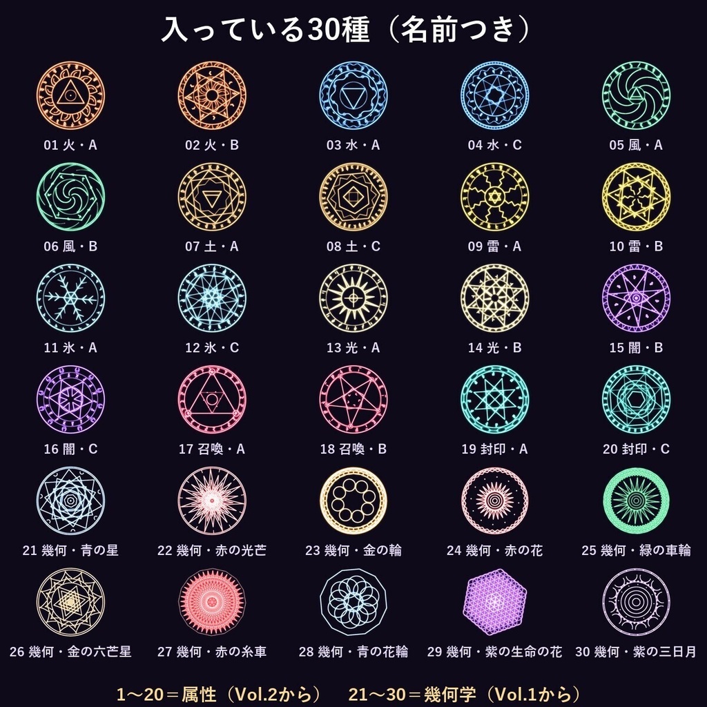 【ツクールMV/MZ・ウディタ】魔法陣アニメ30種|出現→回転→消える・192px横5列シート・商用OK