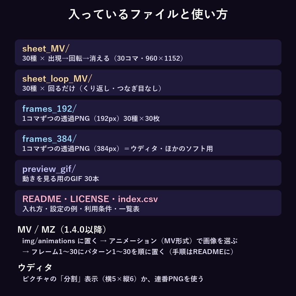 【ツクールMV/MZ・ウディタ】魔法陣アニメ30種|出現→回転→消える・192px横5列シート・商用OK