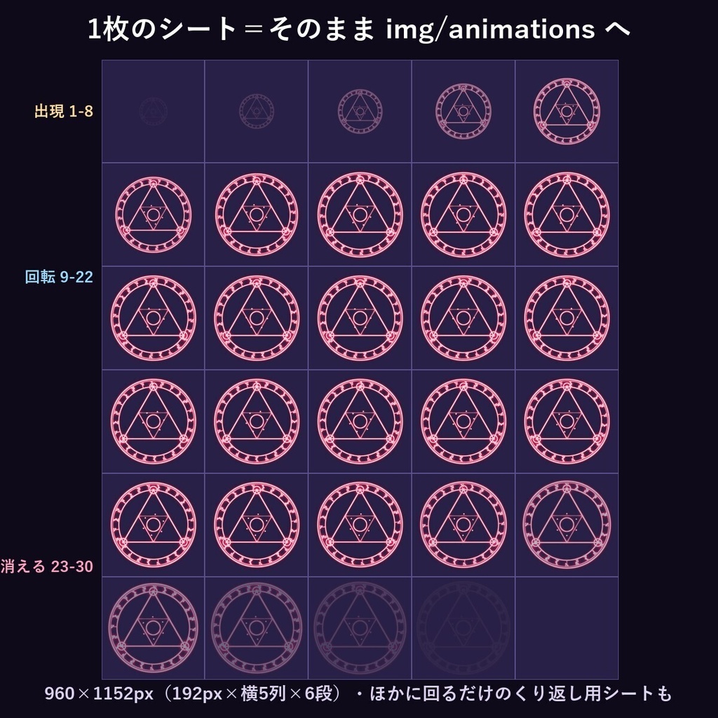 【ツクールMV/MZ・ウディタ】魔法陣アニメ30種|出現→回転→消える・192px横5列シート・商用OK