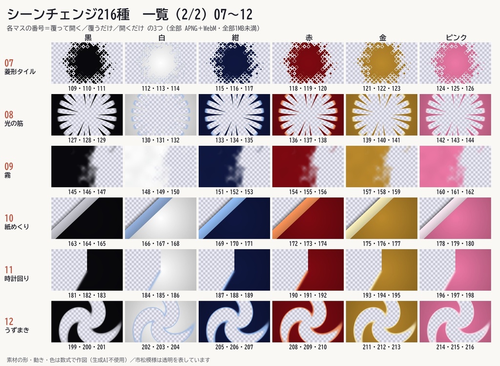 場面を替える瞬間に|シーンチェンジ(場面転換)216種【ココフォリア】透過APNG(全部1MB未満)+WebM+MP4 配信・動画OK/シナリオ同梱OK