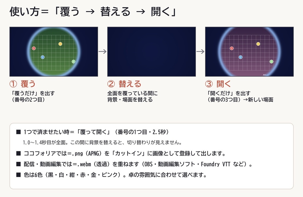 場面を替える瞬間に|シーンチェンジ(場面転換)216種【ココフォリア】透過APNG(全部1MB未満)+WebM+MP4 配信・動画OK/シナリオ同梱OK