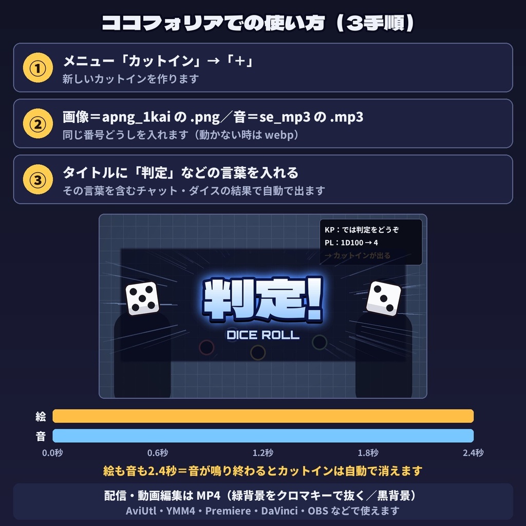 判定の瞬間に|動く判定カットイン24種+効果音【ココフォリア】大成功・大失敗・正気度 配信・動画OK/シナリオ同梱OK