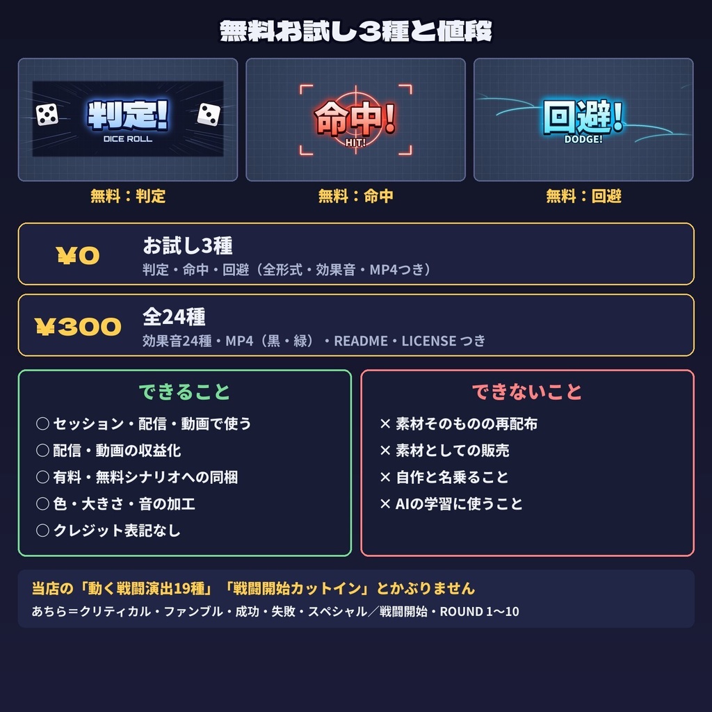 判定の瞬間に|動く判定カットイン24種+効果音【ココフォリア】大成功・大失敗・正気度 配信・動画OK/シナリオ同梱OK