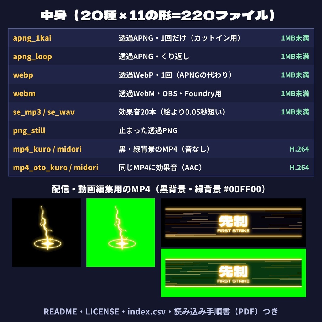 効果音つき|動く戦闘演出Vol.2 属性攻撃・状態異常・ターン表示 20種|ココフォリア・配信・動画OK