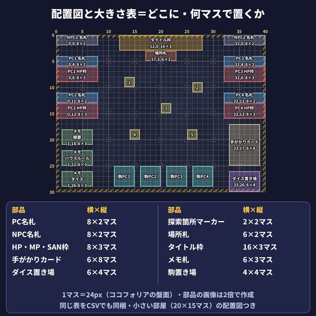 置くだけ部屋の型|ココフォリア 3テーマ 背景・盤面・名札・HP枠|0円版あり