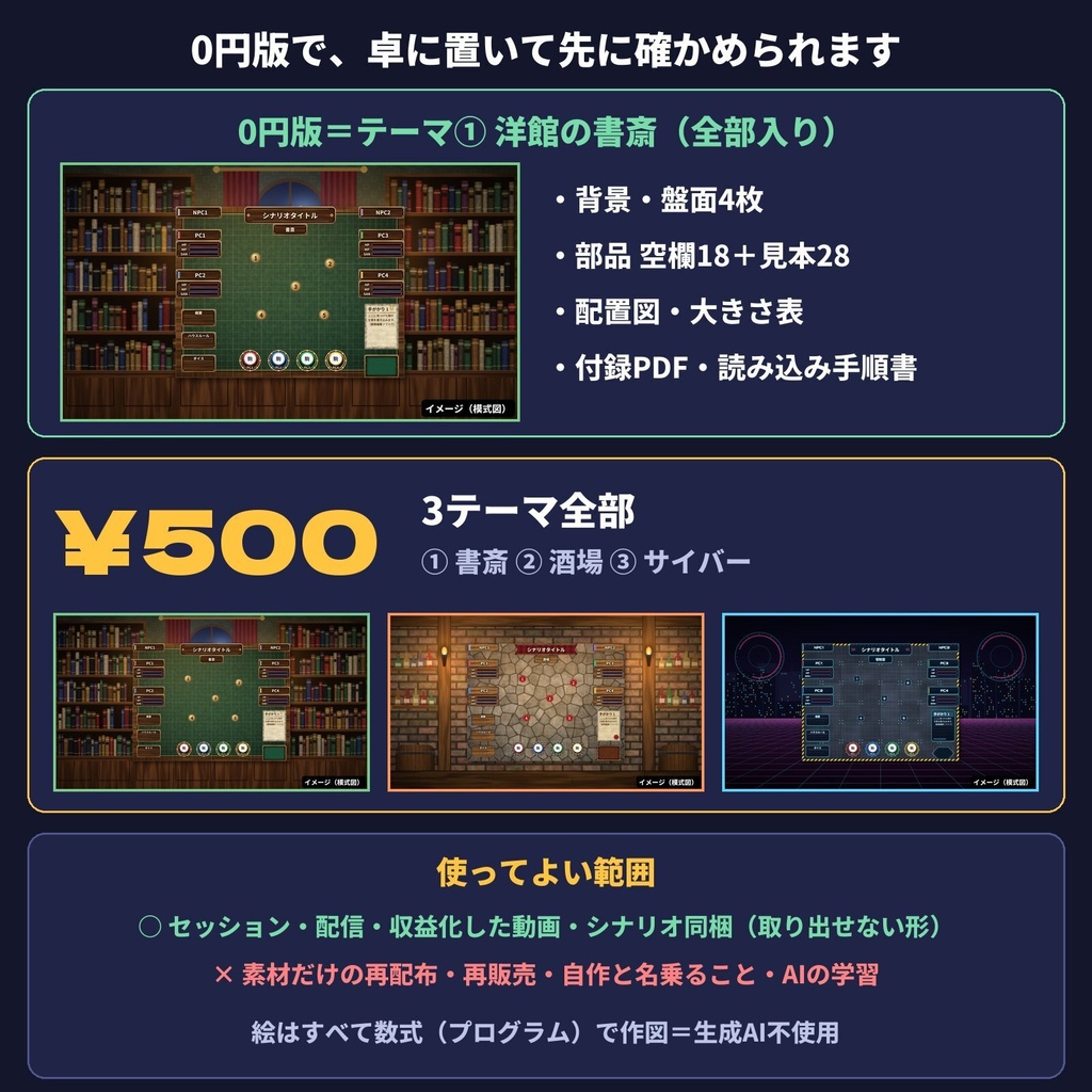置くだけ部屋の型|ココフォリア 3テーマ 背景・盤面・名札・HP枠|0円版あり