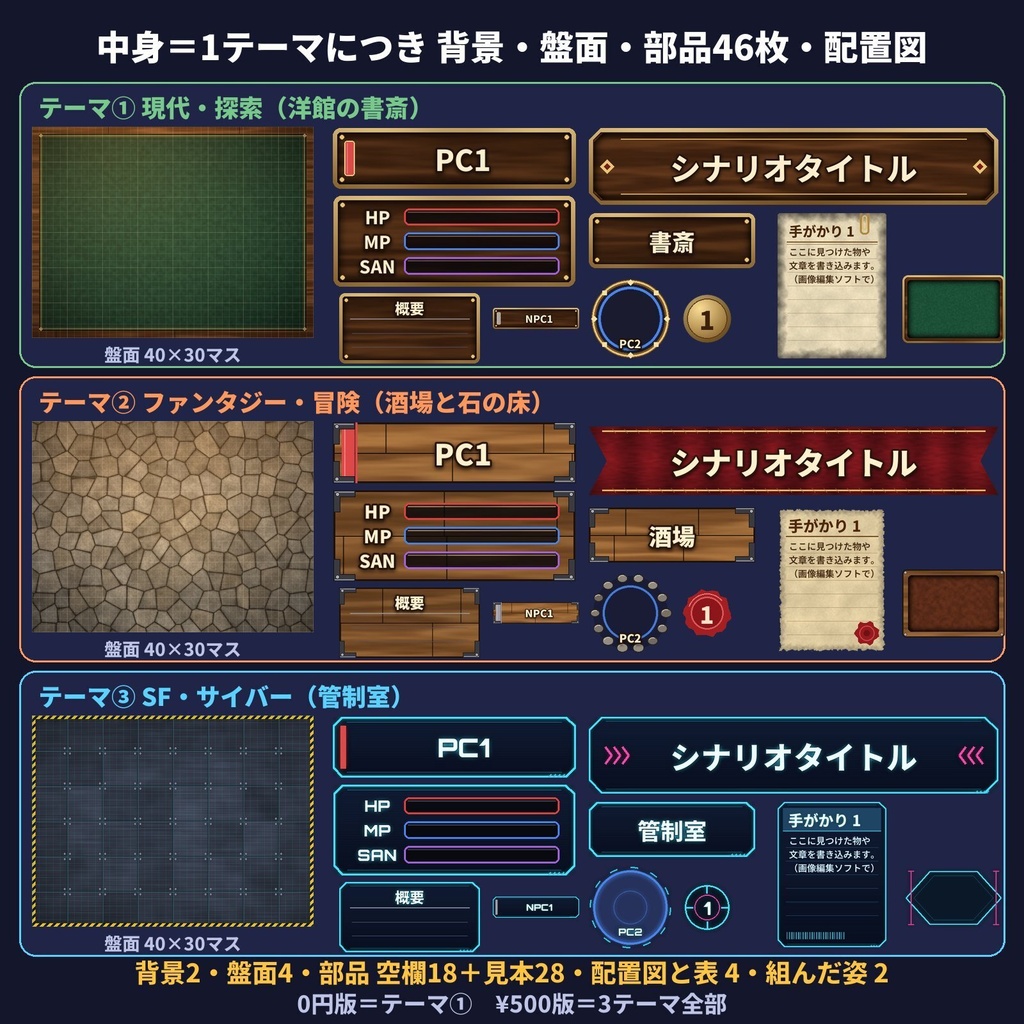 置くだけ部屋の型|ココフォリア 3テーマ 背景・盤面・名札・HP枠|0円版あり