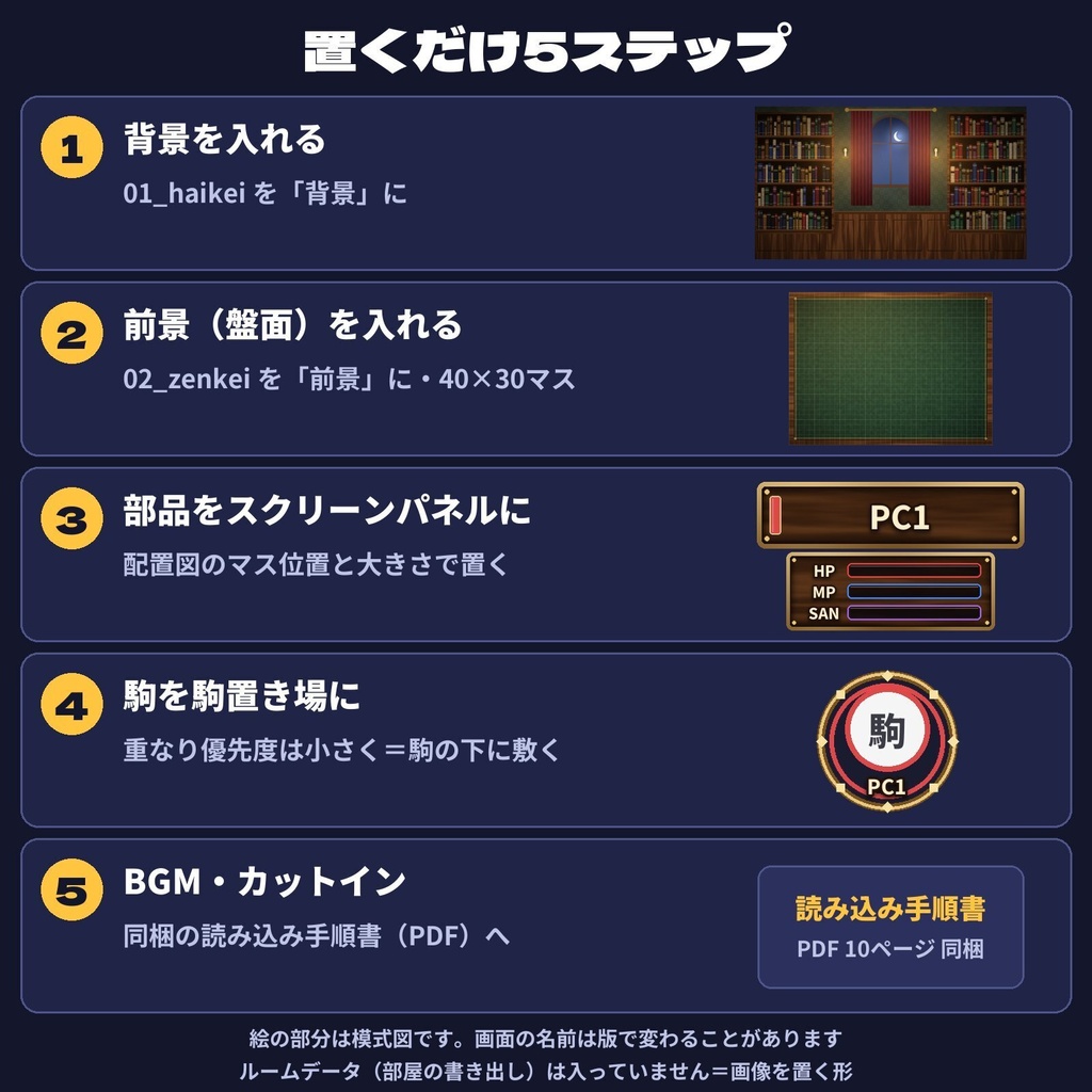 置くだけ部屋の型|ココフォリア 3テーマ 背景・盤面・名札・HP枠|0円版あり