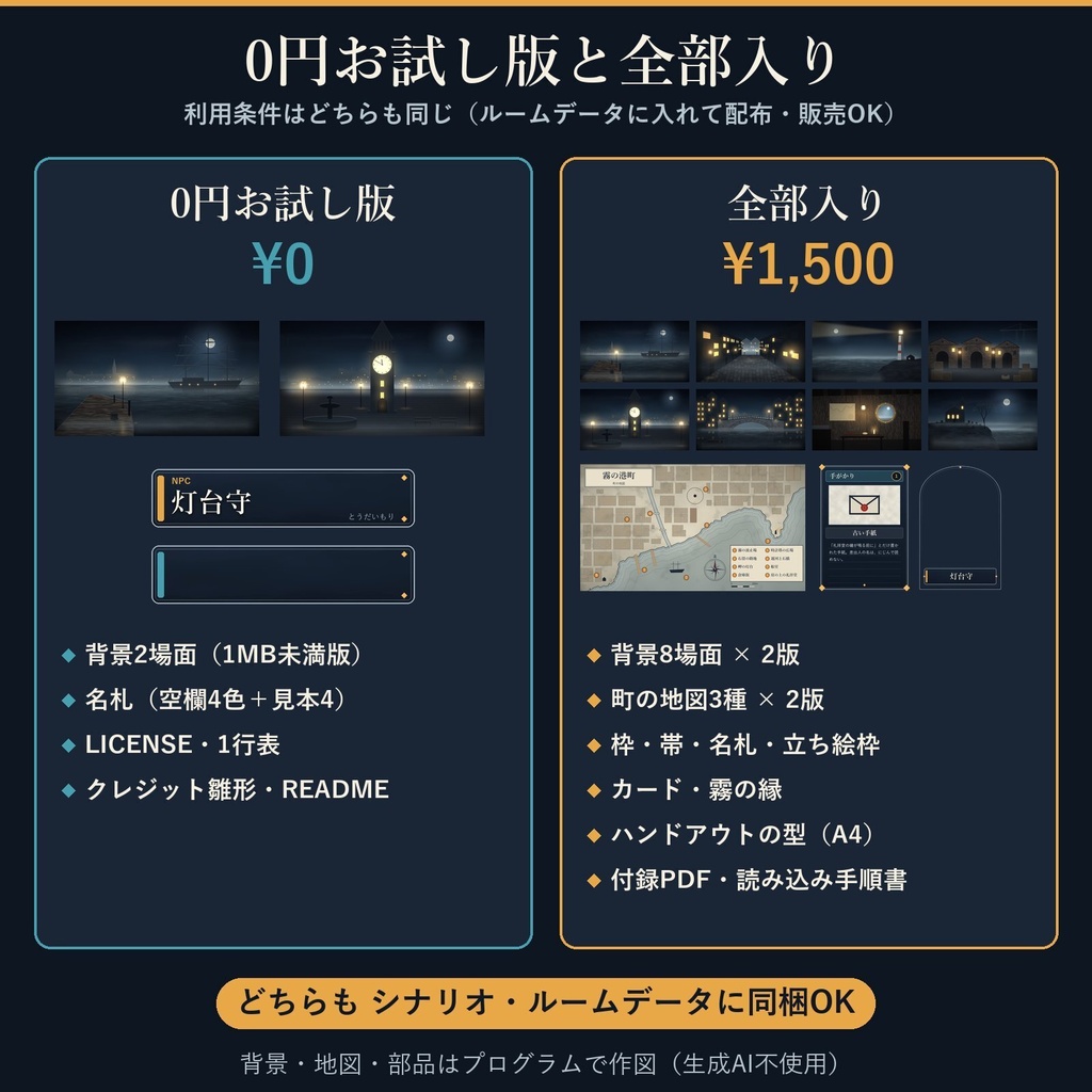 霧の港町 世界観キット|シナリオ・ルームデータに同梱OK|TRPG背景8場面・地図・名札・ハンドアウト|0円お試し版あり