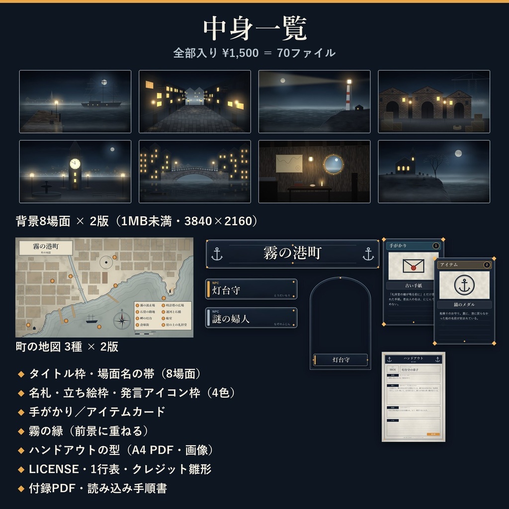霧の港町 世界観キット|シナリオ・ルームデータに同梱OK|TRPG背景8場面・地図・名札・ハンドアウト|0円お試し版あり