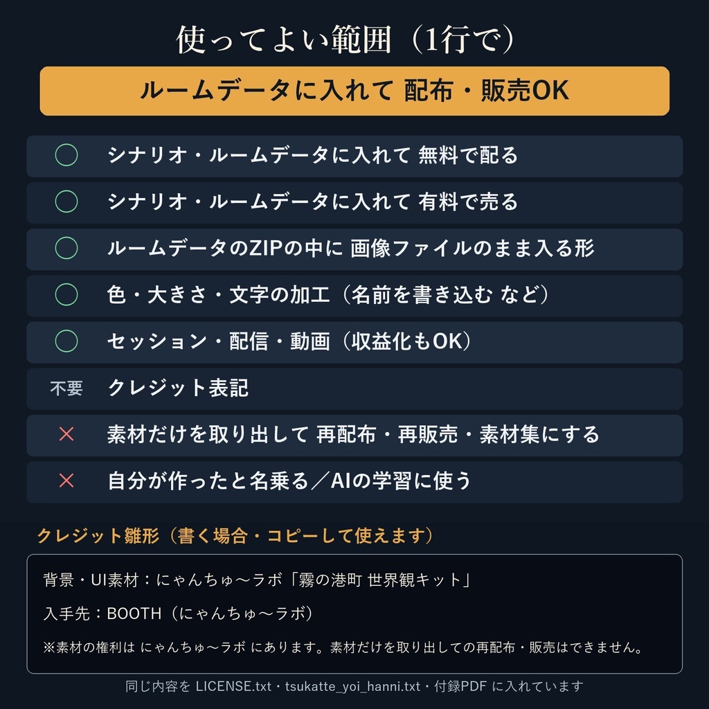 霧の港町 世界観キット|シナリオ・ルームデータに同梱OK|TRPG背景8場面・地図・名札・ハンドアウト|0円お試し版あり