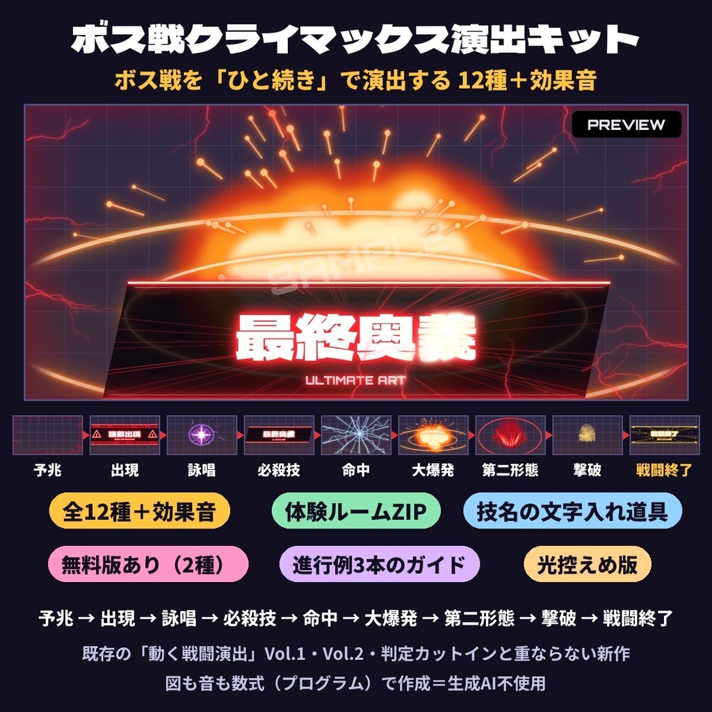 【ココフォリア】ボス戦クライマックス演出キット12種+効果音|強敵登場・第二形態・撃破・全滅|透過APNG・配信OK・無料版あり