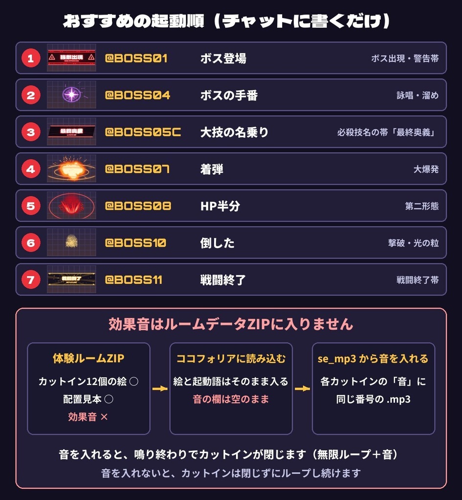 【ココフォリア】ボス戦クライマックス演出キット12種+効果音|強敵登場・第二形態・撃破・全滅|透過APNG・配信OK・無料版あり