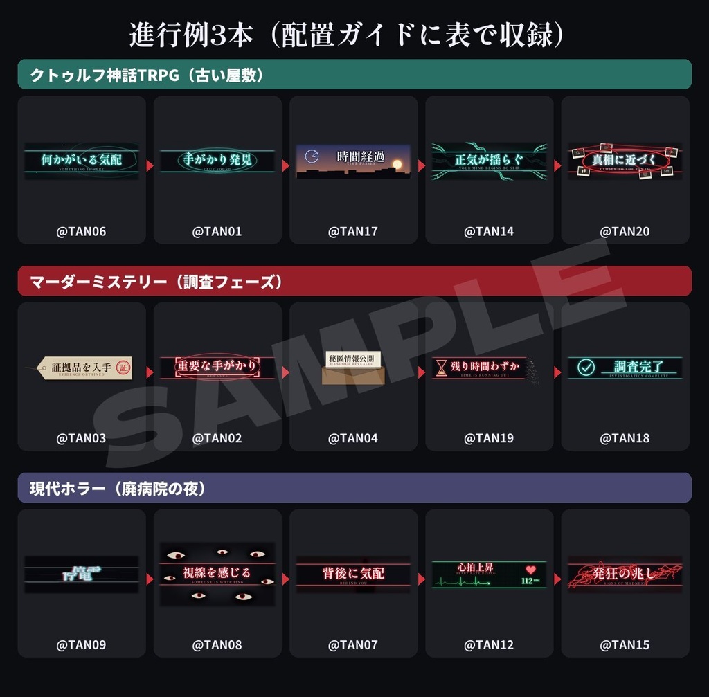 【ココフォリア素材】探索・恐怖カットイン20種+文字なし版|手がかり発見・異変・気配・正気が揺らぐ・時間経過|効果音つき・クトゥルフ・マダミス・現代ホラー・無料版あり
