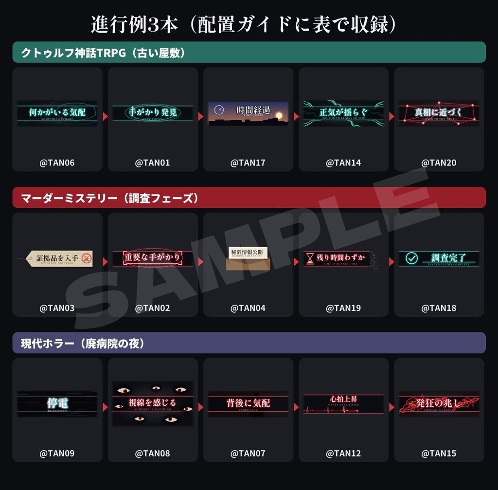 【ココフォリア素材】探索・恐怖カットイン20種+文字なし版|手がかり発見・異変・気配・正気が揺らぐ・時間経過|効果音つき・クトゥルフ・マダミス・現代ホラー・無料版あり
