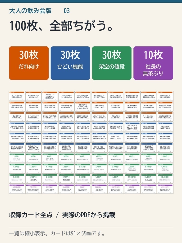 【大人の飲み会向け】ひどい新商品会議100枚|無茶ぶり・合コン・会社あるある|印刷して遊ぶカードゲームPDF+スマホ版