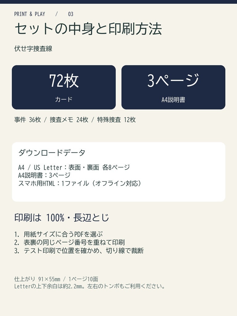 【大人の飲み会向け】伏せ字捜査線|怪しい■■■■の正体は意外に普通!推理カード72枚(印刷PDF+スマホ版)