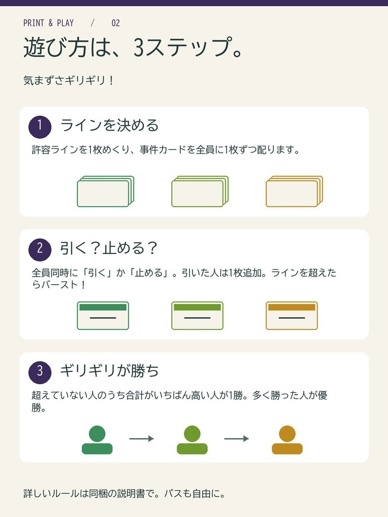 【大人の飲み会向け】気まずさギリギリ!|あと1枚で気まずいチキンレースカード60枚(印刷PDF+スマホ版)