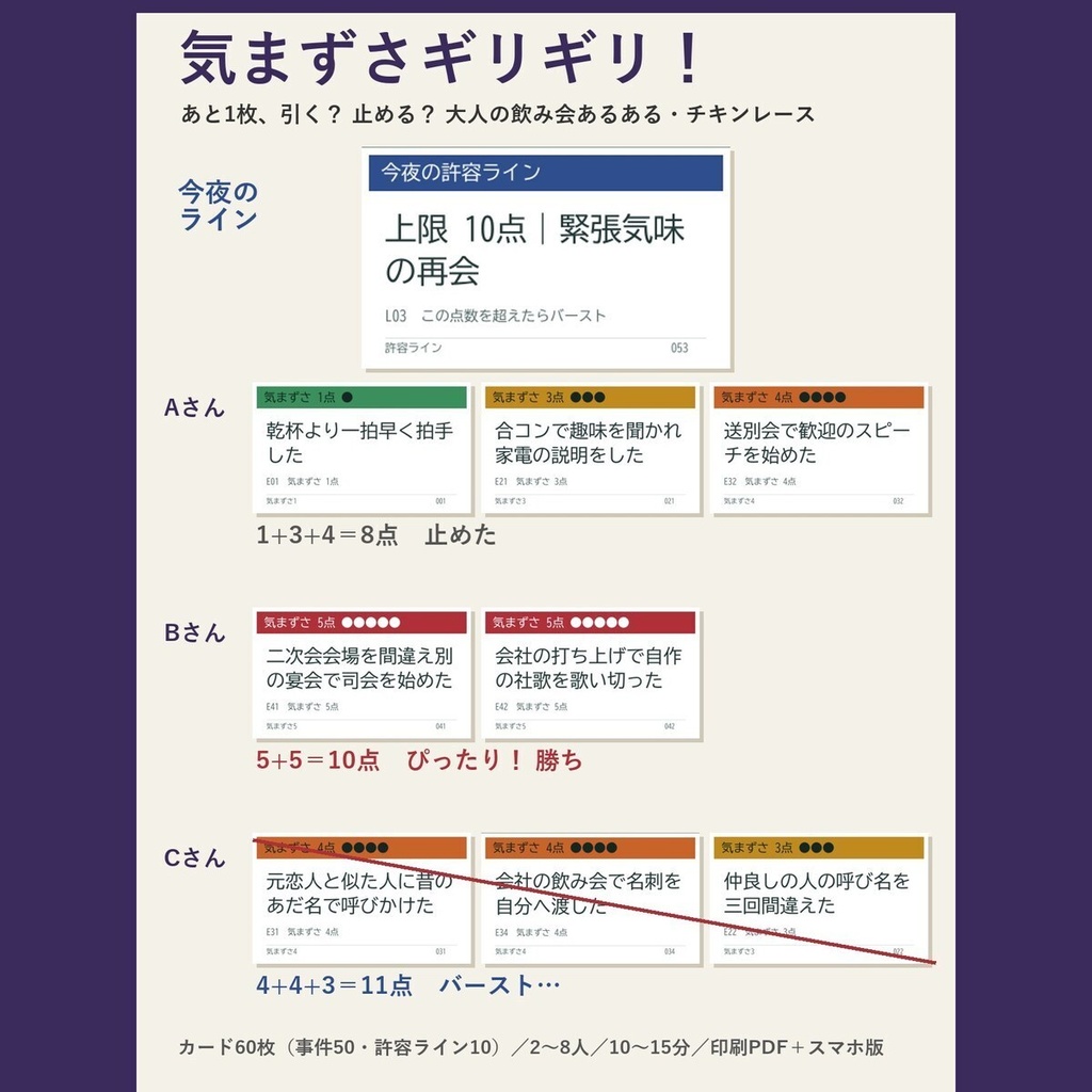 【大人の飲み会向け】気まずさギリギリ!|あと1枚で気まずいチキンレースカード60枚(印刷PDF+スマホ版)
