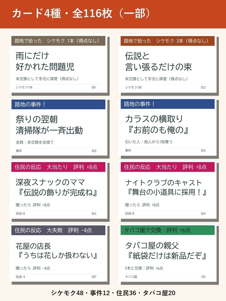 シケモク大暴落!|拾った吸い殻で人生逆転?清掃員に全財産を奪われるおバカカードゲーム116枚【印刷PDF+スマホ版】