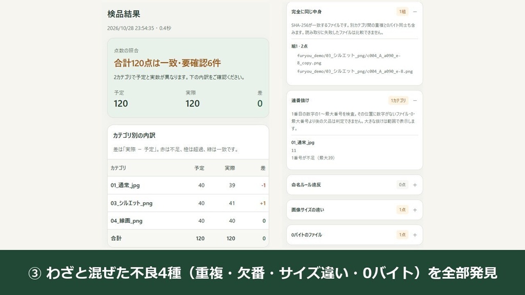 素材500点検品室|素材集の販売前チェック(欠品・重複・連番抜けを一括発見)