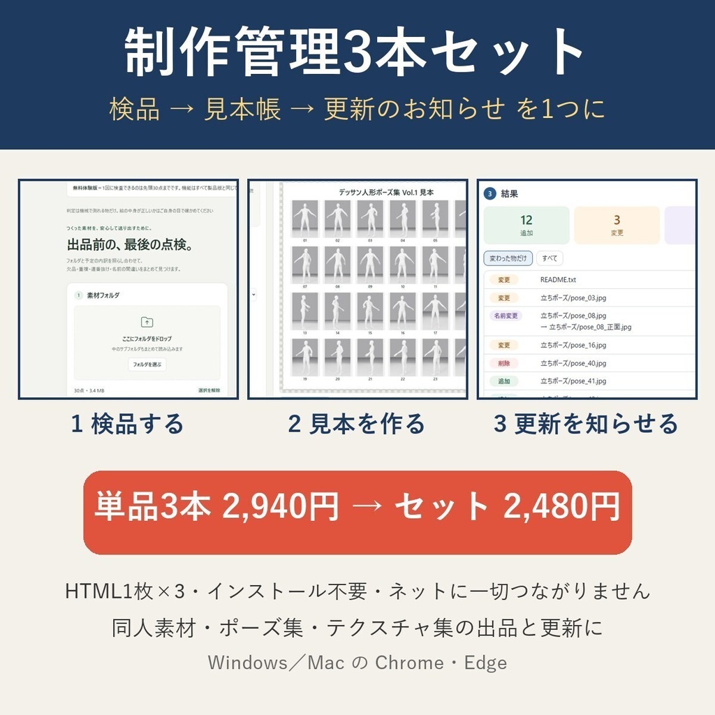 制作管理3本セット|素材の検品・一覧見本・更新のお知らせをまとめて(オフライン・HTML3本)