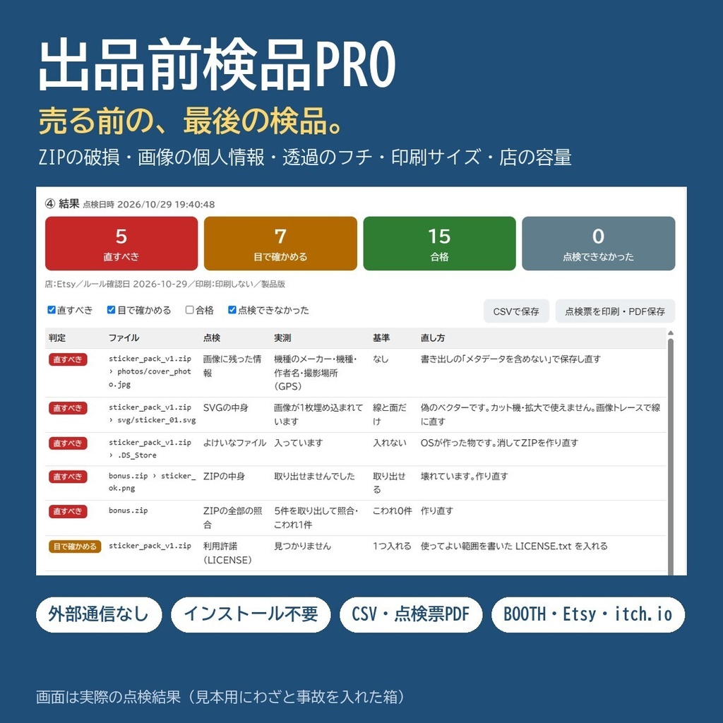 出品前検品PRO|ZIPの破損・画像の個人情報・透過のフチ・印刷サイズ・店の容量をまとめて点検(オフライン・HTML1枚)