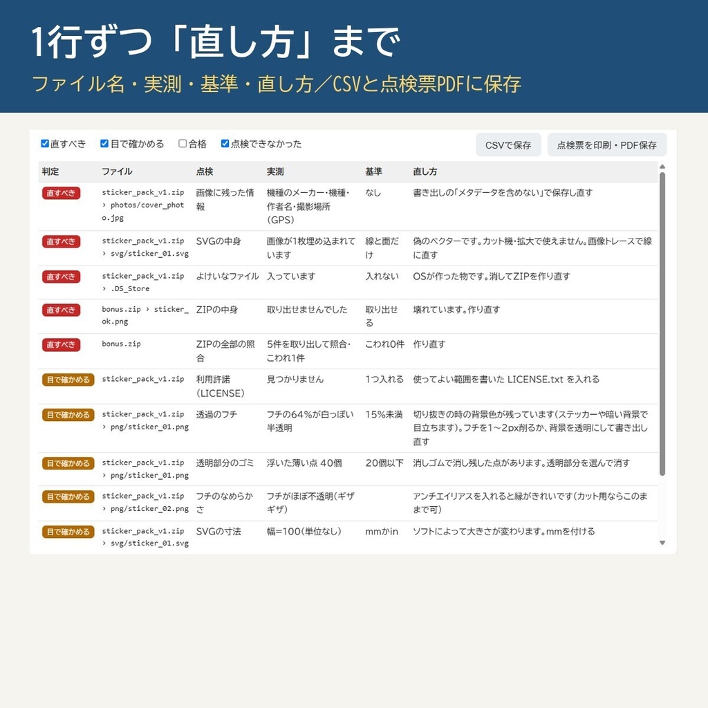 出品前検品PRO|ZIPの破損・画像の個人情報・透過のフチ・印刷サイズ・店の容量をまとめて点検(オフライン・HTML1枚)