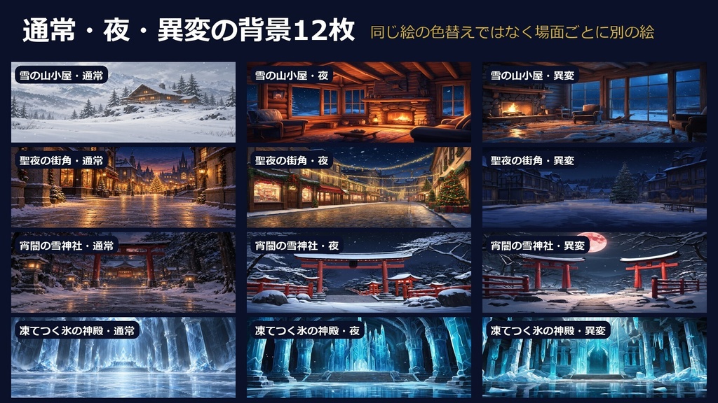 【ココフォリア部屋素材】冬のTRPGルーム4種セット|クリスマス・雪山・雪神社・氷の神殿|動く雪APNG・配置済みZIP