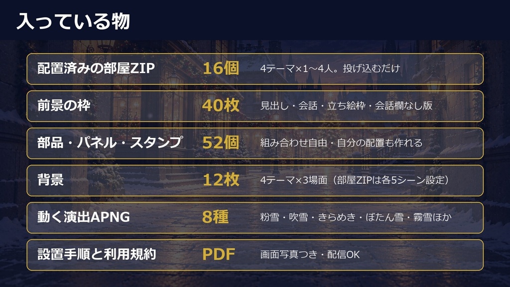 【ココフォリア部屋素材】冬のTRPGルーム4種セット|クリスマス・雪山・雪神社・氷の神殿|動く雪APNG・配置済みZIP